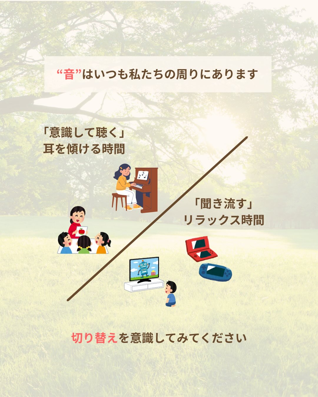 《聞くと聴く》